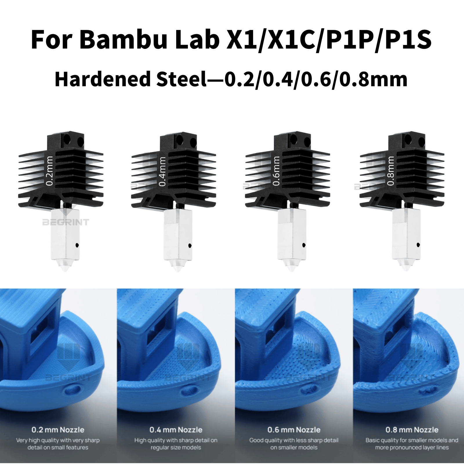 NEW Hotend Kit For Bambu Lab X - 3D Printing Bambu Lab review and price