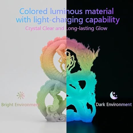 Silk PLA Filament, 1.75 mm, 25 - 3D Printing Design Software review and price