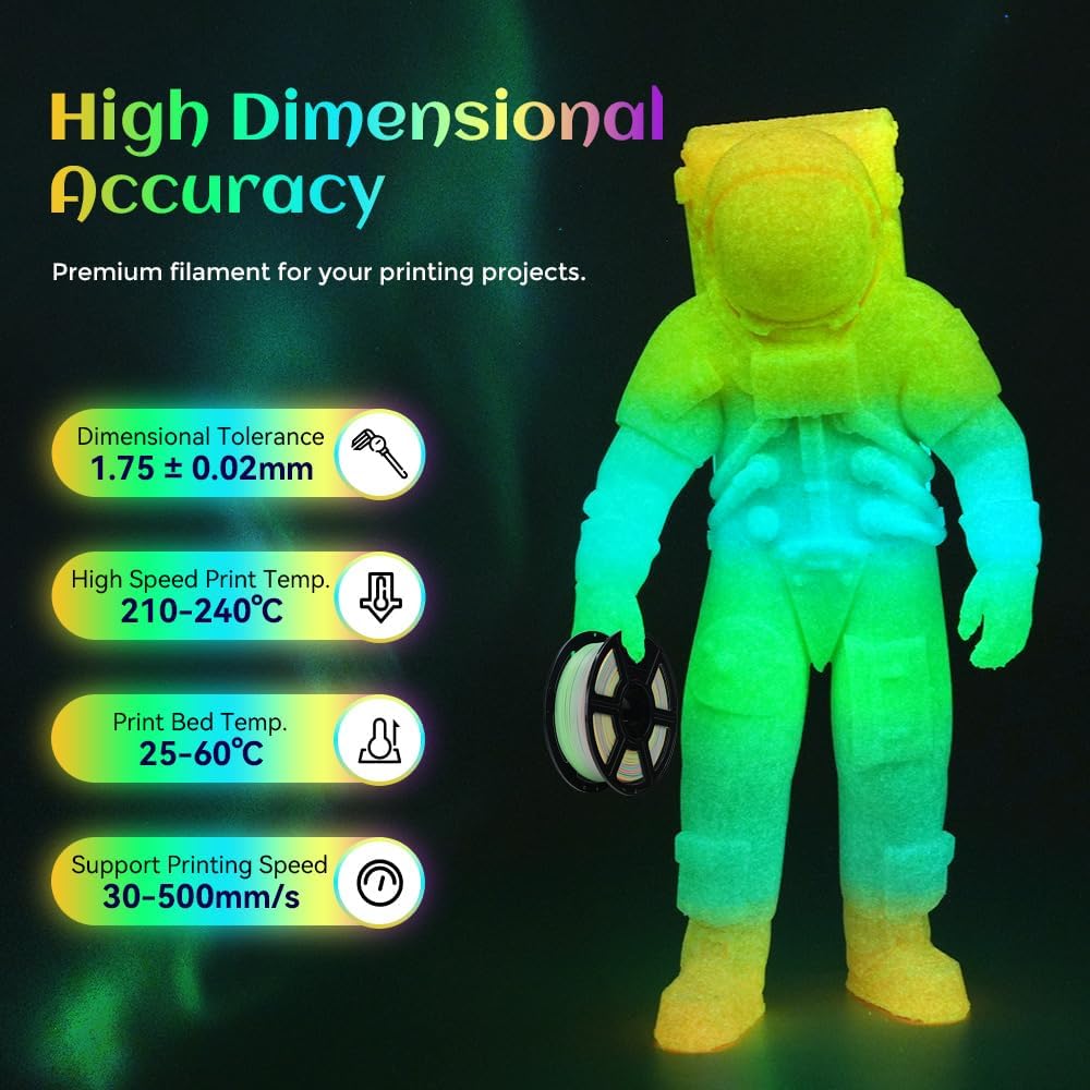 Silk PLA Filament, 1.75 mm, 25 - 3D Printing Design Software review and price