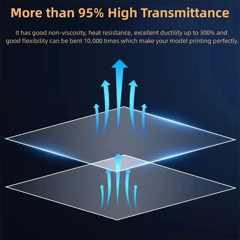 3Pcs ACF Film A4 Size 210*290m - 3D Printing Xyz review and price